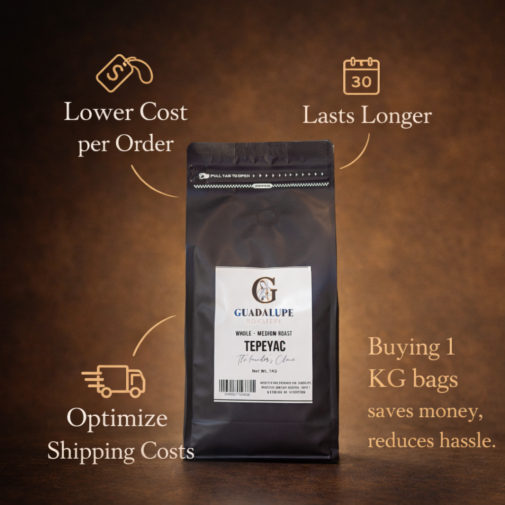 Guadalupe Roastery – 1 KG (2.2 LB) Coffee Bag